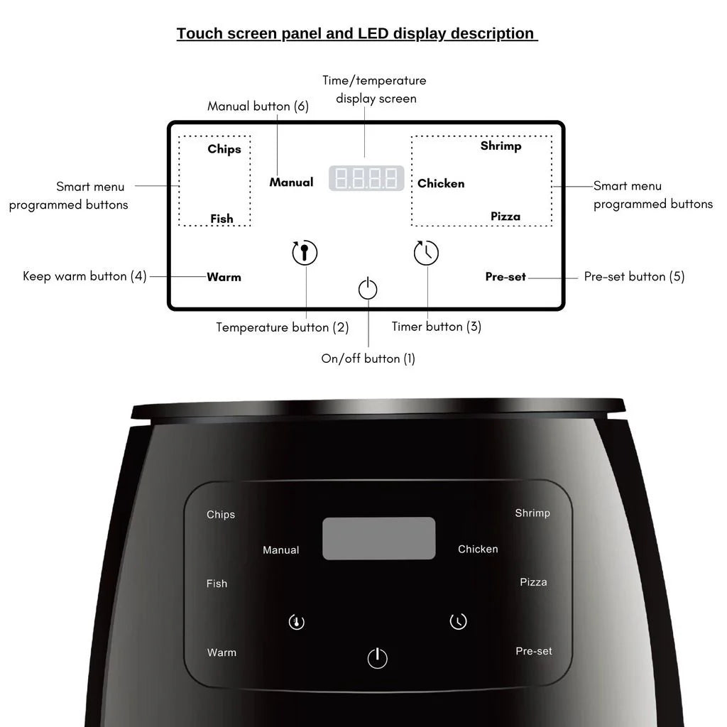 Friteuza cu Aer Cald, S-18 Air Fryer, 2400W, 6L