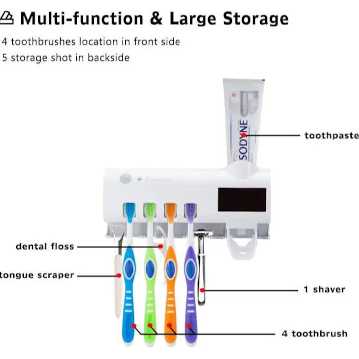 Sterilizator Multifuncțional pentru Periuțe de Dinți