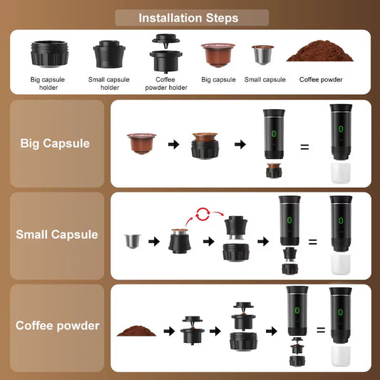 Espressor Portabil 3 in 1