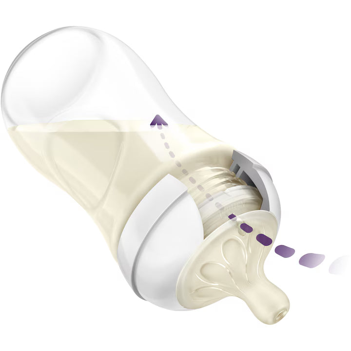 Biberon Philips Avent Natural Response