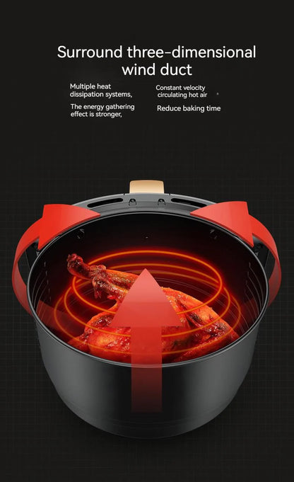 Friteuza cu Aer Cald, S-18 Air Fryer, 2400W, 6L