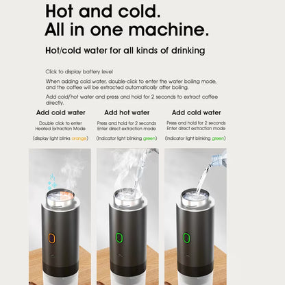 Espressor Portabil 3 in 1