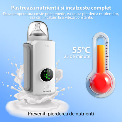 Încălzitor Portabil pentru Biberoane